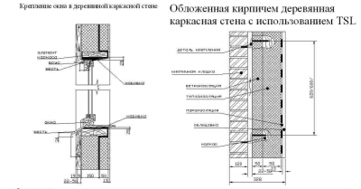 типовые узлы каркасного дома.png