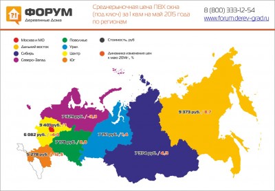 Среднерыночная цена ПВХ окна (под ключ) за 1 кв. м на май 2015 года по регионам.jpg