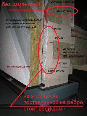 наносфера-строй-каркас.jpg