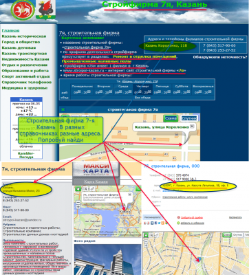 Адреса компании Строительная фирма 7я город Казань.png