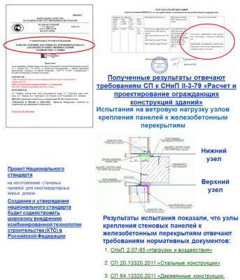 Проект национального стандарта на изготовление стеновых панелей.png