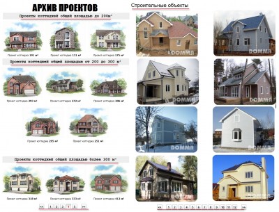 Проекты коттеджей и Построенные дома.jpg