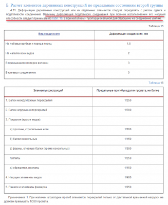 СНиП II-25-80 Деревянные конструкции_Таблица 15,16.png