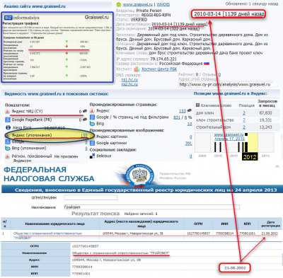 Анализ сайта www-graiswel-ru.png