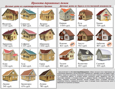 Проекты домов из бруса и оцилиндрованного бревна .png