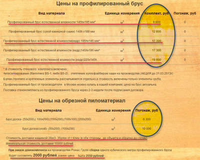 Цены на профилированный брус в Москве.png