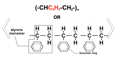 формула цепи пенополистирола.png