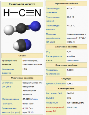 Синильная кислота - Википедия.png