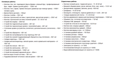 Стоимость некоторых работ....png