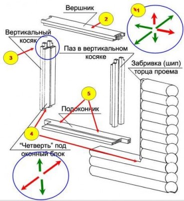 Окосячка1 (2).JPG