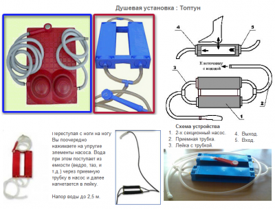 Топтун - душ для дачи.png