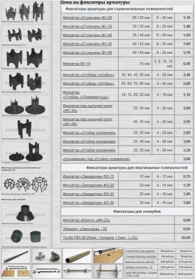 Фиксаторы арматуры пластиковые для защитного слоя бетона.png