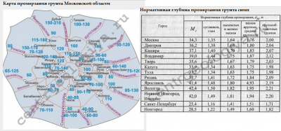 Карта глубины промерзания почвы в московской области