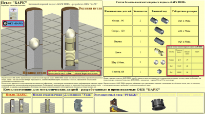Петли Барк... из представительского сайта разработчика....png