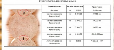 Свистун-11.jpg