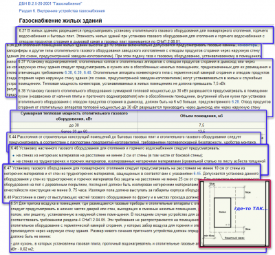 из Украинских нормативов_ ДБН 2 5-20-2001.png