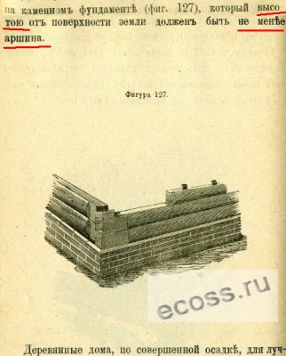 высота цоколя.jpg