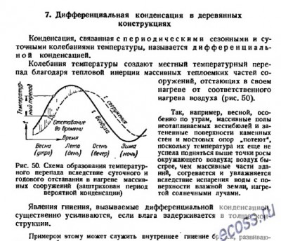 Диф увлажн..jpg