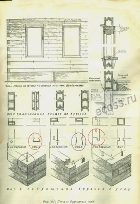 Брусовая стена-1.jpg