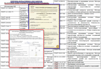 перечень ГОСТов и СНиПов .png