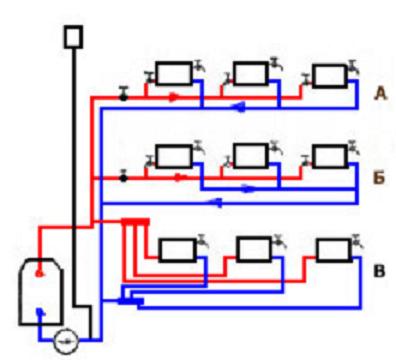 Sistema_otopleniya_2trub_.jpg