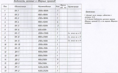 Проект дома_Page_18.jpg