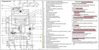 Конструкция котла Buderus-Logamax-U032-24-K, техническая профилактика .png