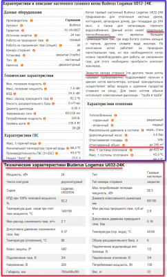 Характеристики и описание настенного газового котла Buderus Logamax U032-24K.png