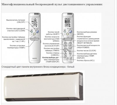 Отзывы кондиционеры sanyo.jpg