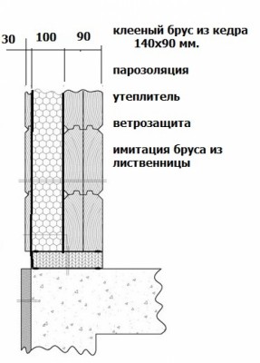 каркасный дом из клееного бруса чертеж.jpg