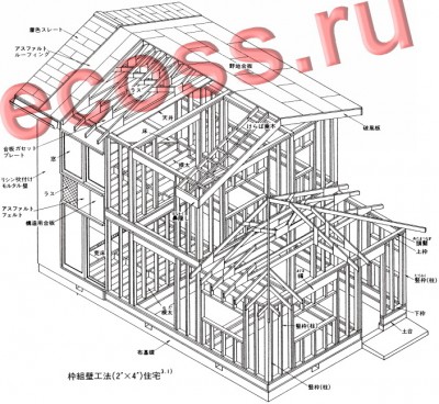 Классика Тавровая.jpg