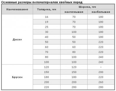 Безымянный.JPG