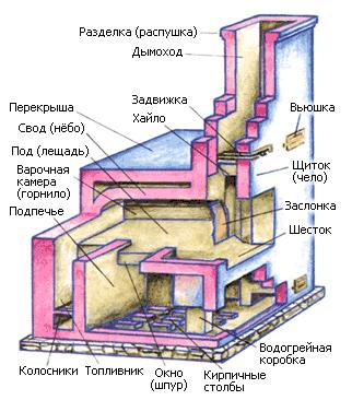 Безымянный.JPG