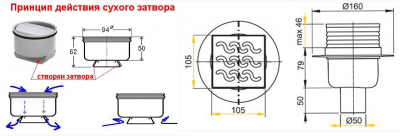 принцип работы трапа сухой затвор тех характеристики.png