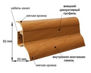 Как установить плинтус.jpg