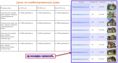 Цены на комбинированные дома.png