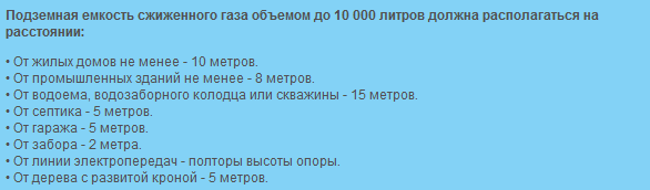 требования к месту расположения резервуаров....png