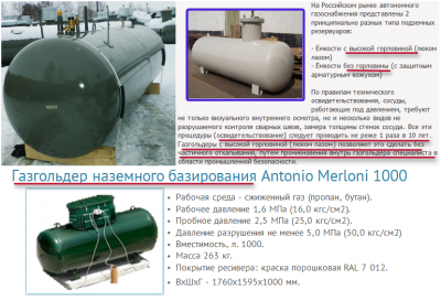 газгольдеры....png