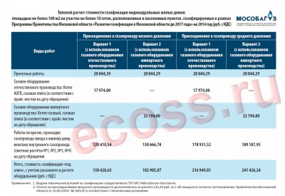 газ-2014.jpg