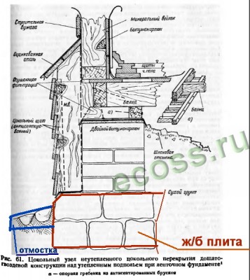 Узел каркаса-6.jpg