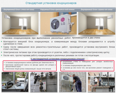 стандартная и иная установка кондиционеров.png