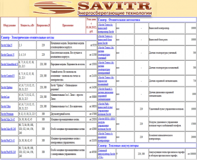 Энергосберегающие технологии Savitr.png