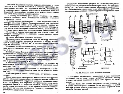 нагели-4.jpg