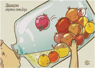закон помидора....png