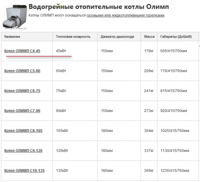 Олимп.png