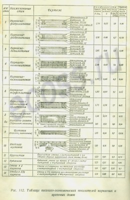 Справнение каркасов.jpg
