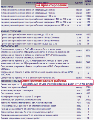 из расценок компании, ориентировочные цены.png