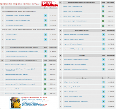 Прейскурант на материалы и монтажные работы РУстрой.png