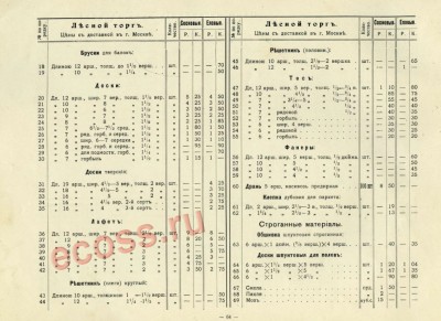 БУПС-2 (1913).jpg