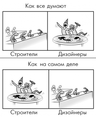 popsa-biz-Tvorchestvo-i-tehnologii-dizayna-v-reklame-9.png